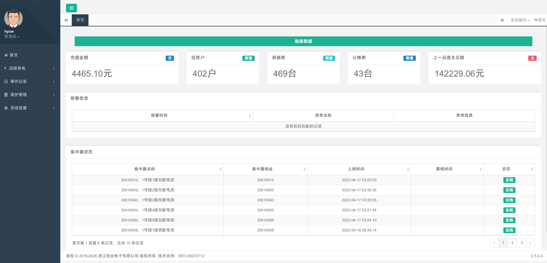 國(guó)內(nèi)用電管理系統(tǒng)
